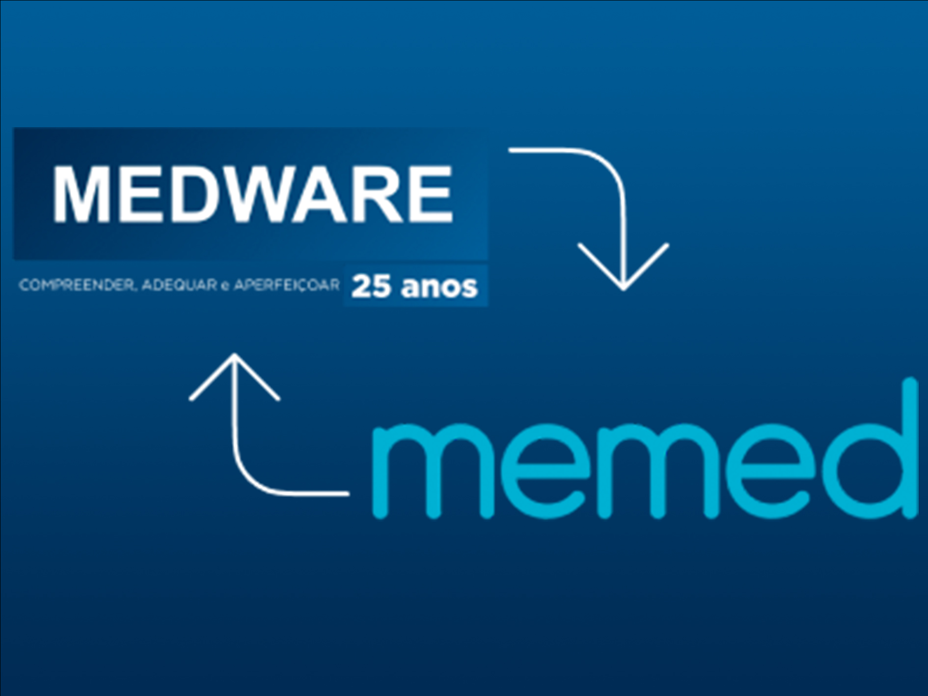 Medware + Memed: Nova parceria